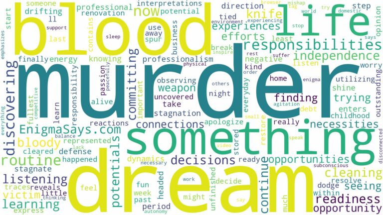 dream about murder and blood and related dreams with their meanings in a word cloud