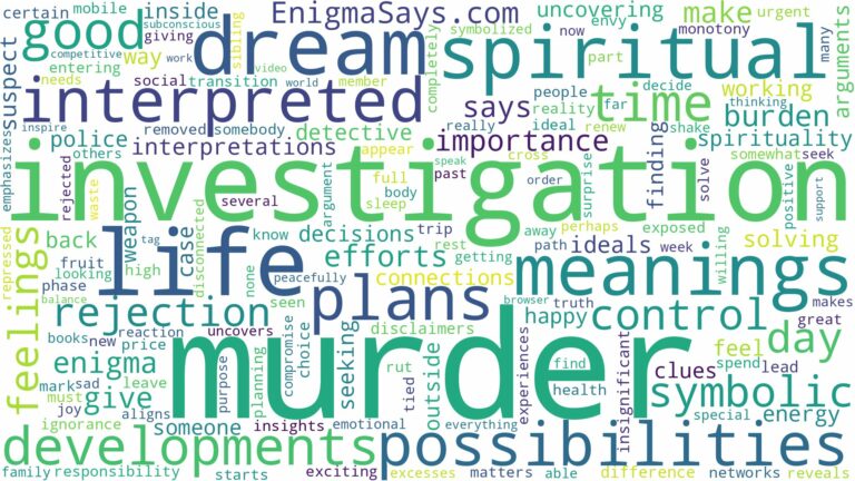 dream about murder investigation and related dreams with their meanings in a word cloud