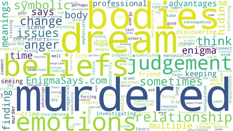dream about murdered bodies and related dreams with their meanings in a word cloud