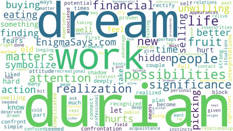 dream about durian fruit and related dreams with their meanings in a word cloud