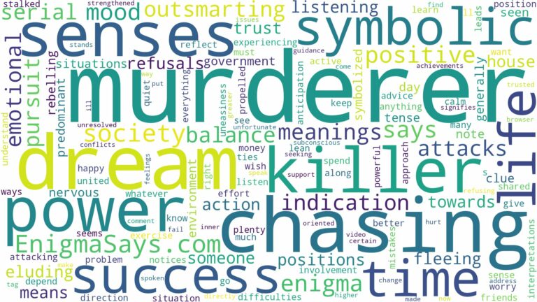 dreaming of murderer chasing you and related dreams with their meanings in a word cloud