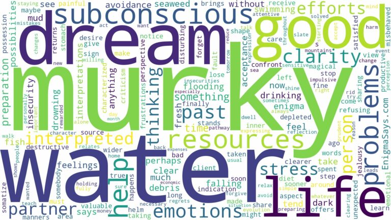 dream about murky water and related dreams with their meanings in a word cloud
