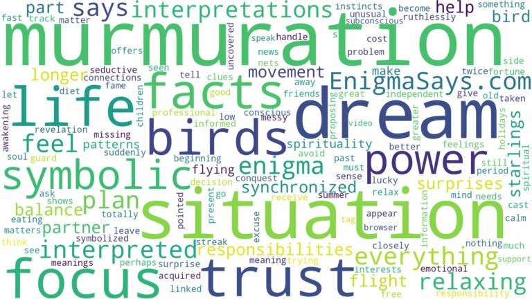 dream about murmuration and related dreams with their meanings in a word cloud