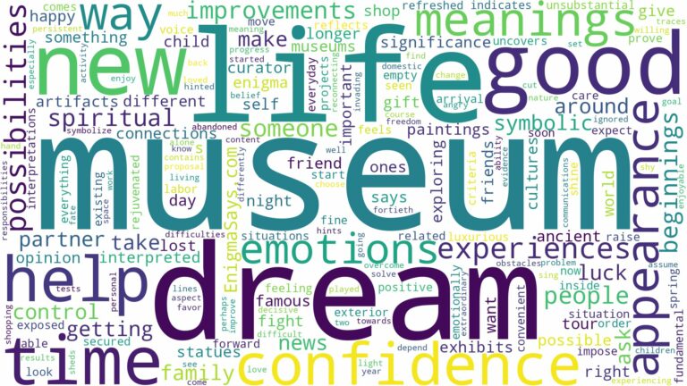 dream about museum and related dreams with their meanings in a word cloud