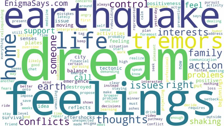 dream about earth tremors and related dreams with their meanings in a word cloud
