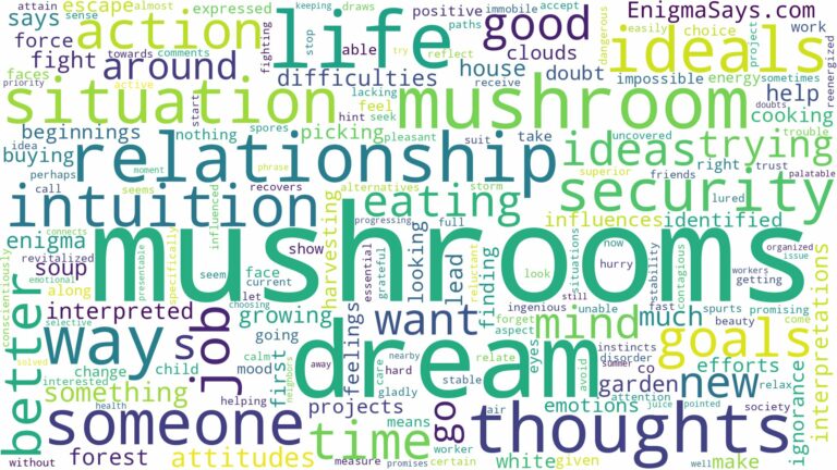 dreams about mushrooms and related dreams with their meanings in a word cloud