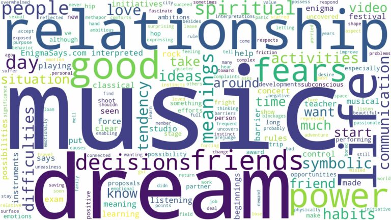 dream about music and related dreams with their meanings in a word cloud