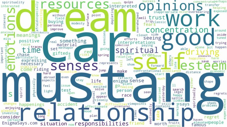 dream about mustang car and related dreams with their meanings in a word cloud