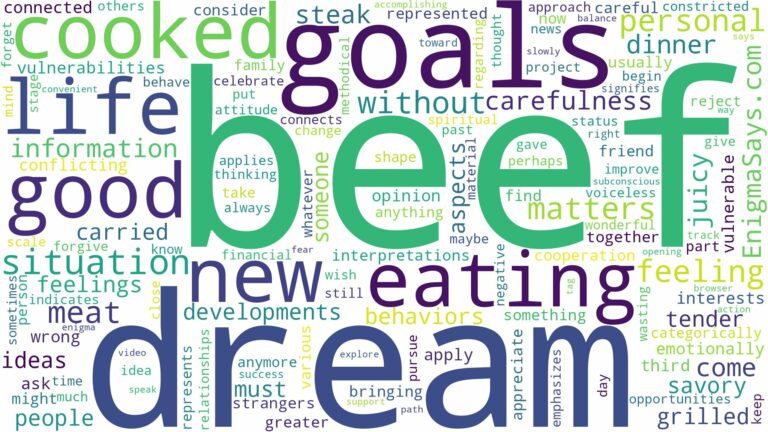 dreaming of eating cooked beef meat and related dreams with their meanings in a word cloud