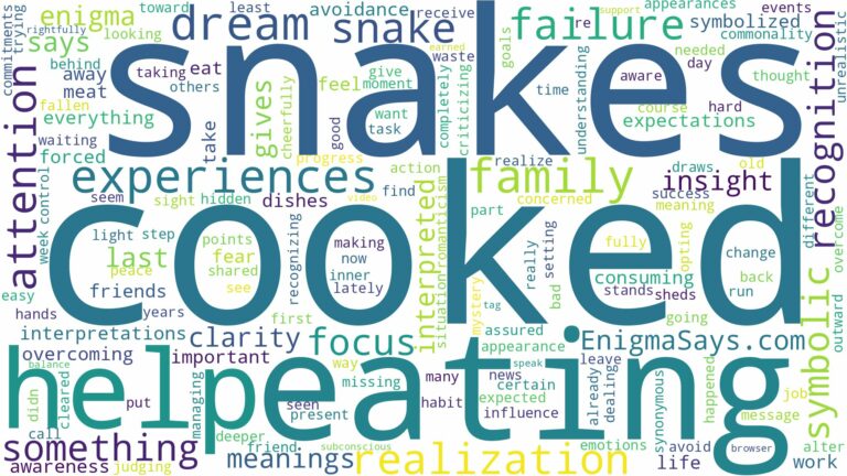 dreaming of eating cooked snakes and related dreams with their meanings in a word cloud