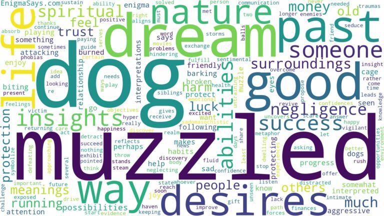 dream about muzzled dog and related dreams with their meanings in a word cloud