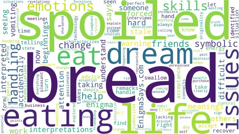 dreaming of eating spoiled bread and related dreams with their meanings in a word cloud