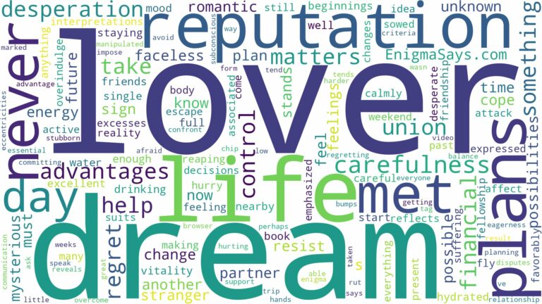 dream about a lover you never met and related dreams with their meanings in a word cloud