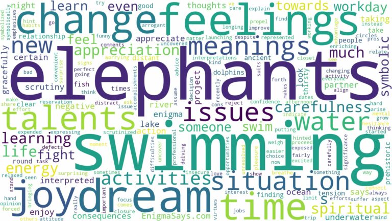 dreams about elephants swimming and related dreams with their meanings in a word cloud