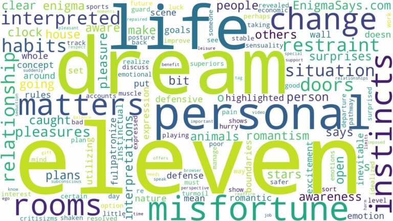 dream about eleven and related dreams with their meanings in a word cloud