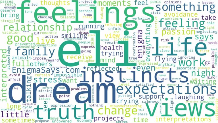 dream about eli and related dreams with their meanings in a word cloud