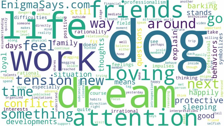 dreaming of a loving dog and related dreams with their meanings in a word cloud
