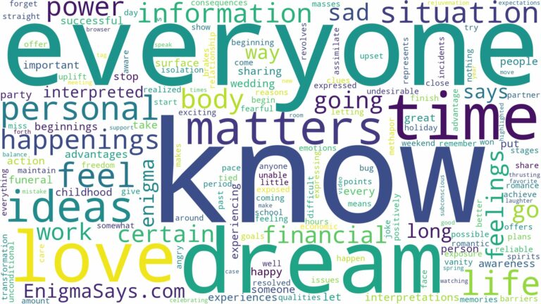 dream about everyone you know and related dreams with their meanings in a word cloud