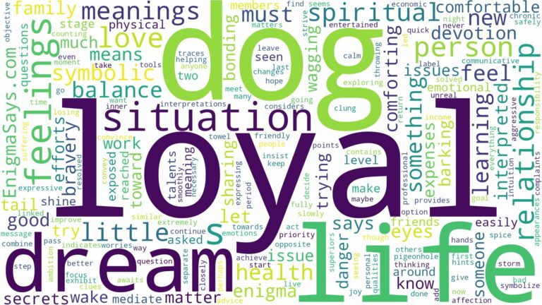 dream about a loyal dog and related dreams with their meanings in a word cloud