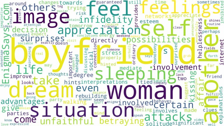 dreaming about your boyfriend sleeping with another woman and related dreams with their meanings in a word cloud