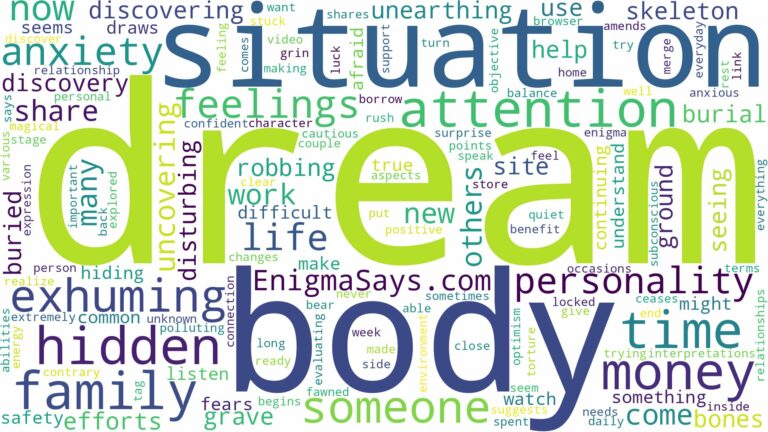 dream of exhuming a body and related dreams with their meanings in a word cloud