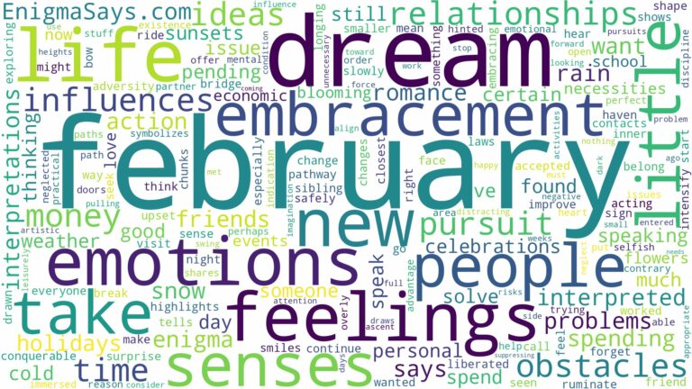 dream about february and related dreams with their meanings in a word cloud