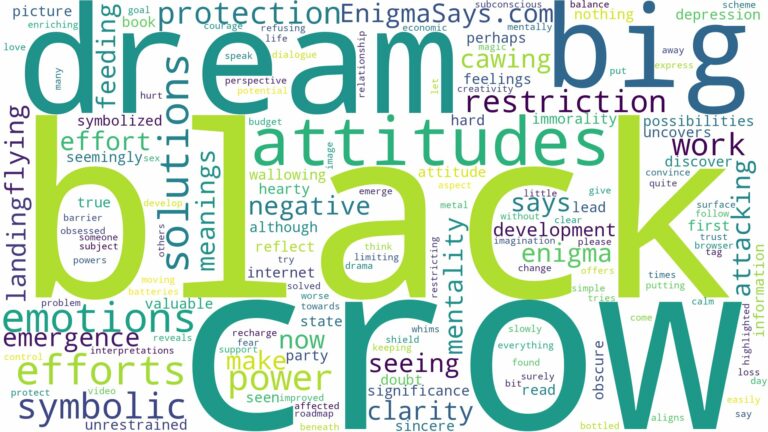 dream about a big black crow and related dreams with their meanings in a word cloud