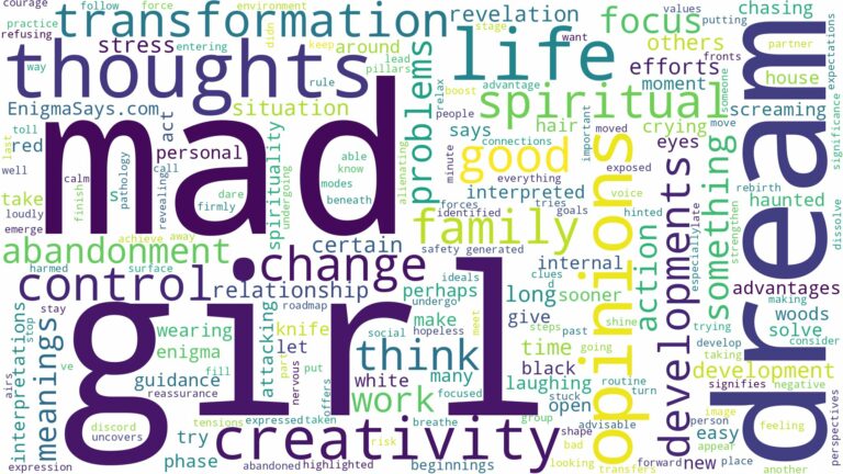 dream about a mad girl and related dreams with their meanings in a word cloud