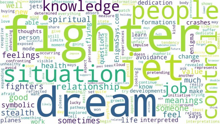 dream about fighter and related dreams with their meanings in a word cloud