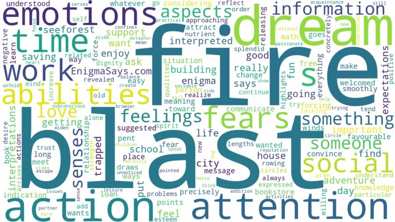 dream about fire blast and related dreams with their meanings in a word cloud