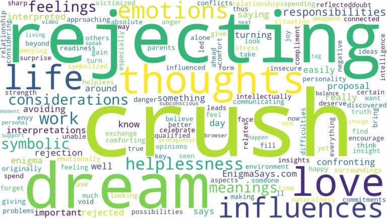 dreaming of your crush rejecting you and related dreams with their meanings in a word cloud