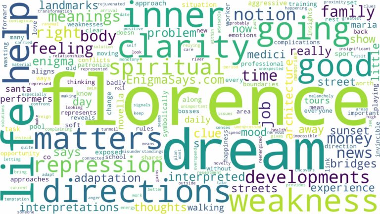 dream about florence and related dreams with their meanings in a word cloud
