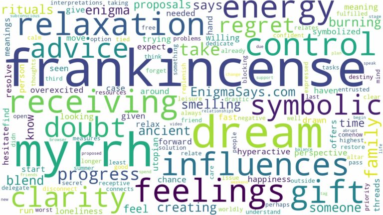 dream about frankincense and myrrh and related dreams with their meanings in a word cloud