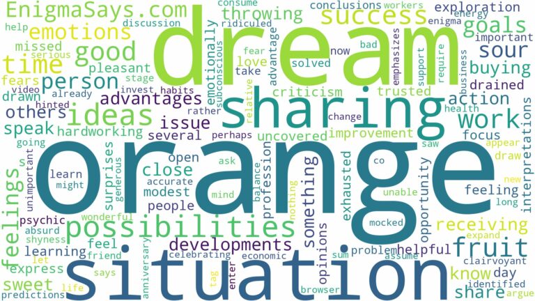 dream about fruit orange and related dreams with their meanings in a word cloud
