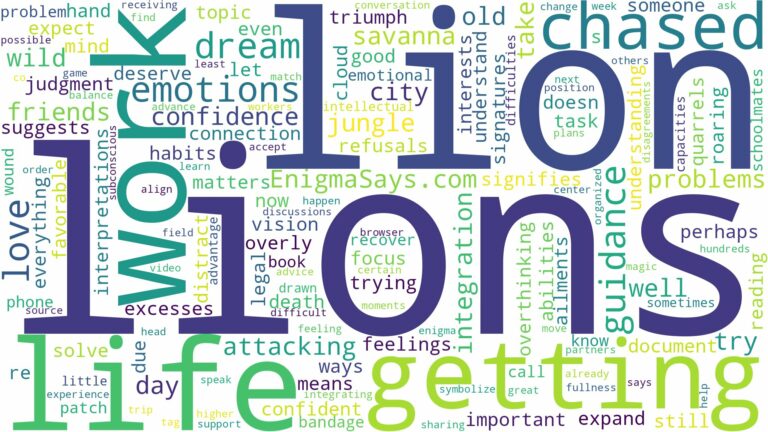 dreaming of getting chased by lions and related dreams with their meanings in a word cloud