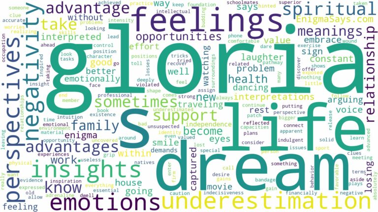 dream about gloria and related dreams with their meanings in a word cloud