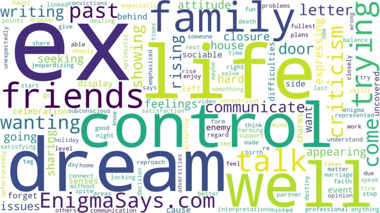 dreaming about your ex trying to talk to you and related dreams with their meanings in a word cloud