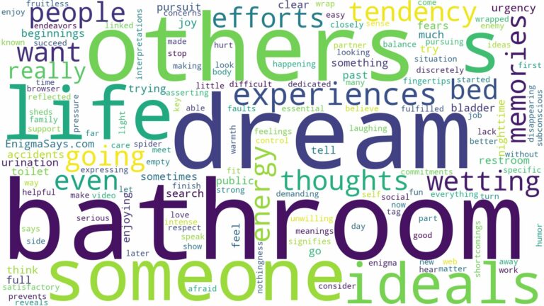 dreaming of going to the bathroom and wetting the bed and related dreams with their meanings in a word cloud