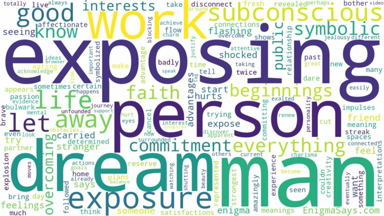 dreaming of a man exposing himself and related dreams with their meanings in a word cloud