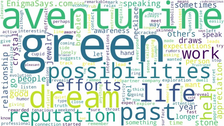 dream about green aventurine and related dreams with their meanings in a word cloud