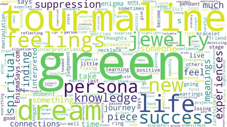 dream about green tourmaline and related dreams with their meanings in a word cloud