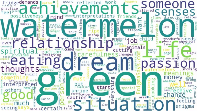 dream about green watermelon and related dreams with their meanings in a word cloud