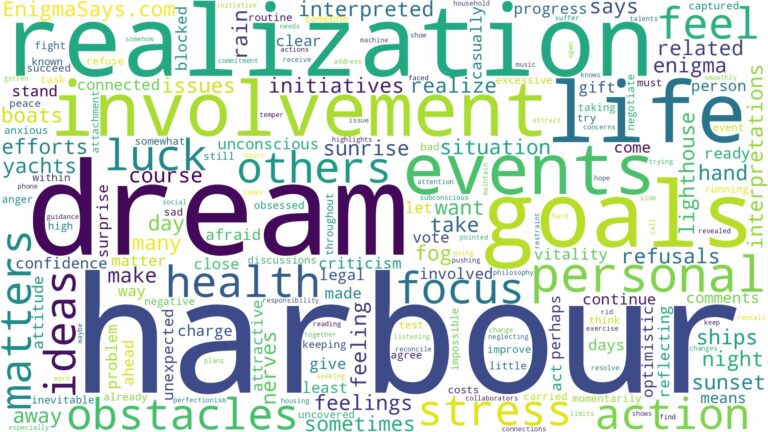 dream about harbour and related dreams with their meanings in a word cloud