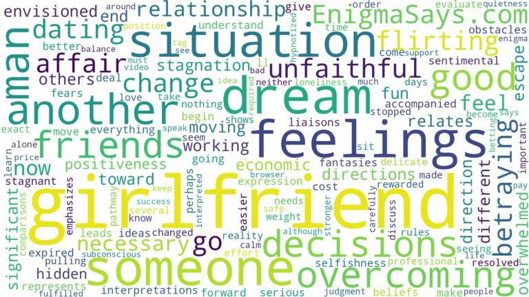 dream about your girlfriend with someone else and related dreams with their meanings in a word cloud