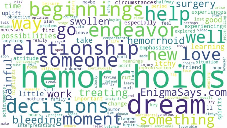dream of having hemorrhoids and related dreams with their meanings in a word cloud