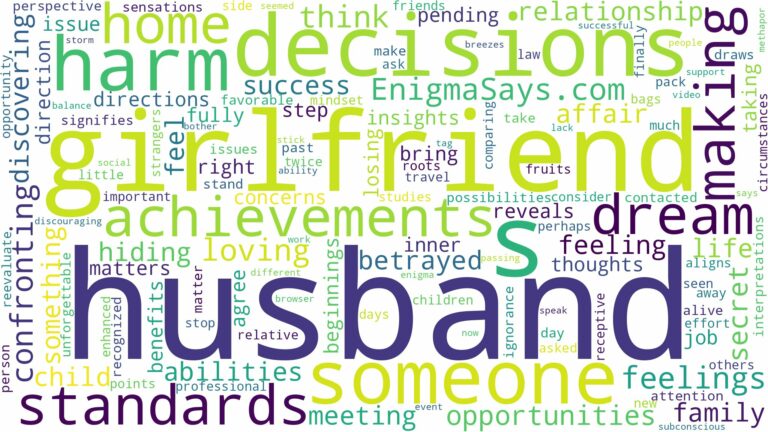 dreaming about your husband having a girlfriend and related dreams with their meanings in a word cloud