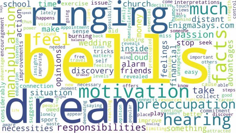 dreaming of hearing bells ringing and related dreams with their meanings in a word cloud