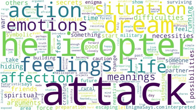 dream about helicopter attack and related dreams with their meanings in a word cloud