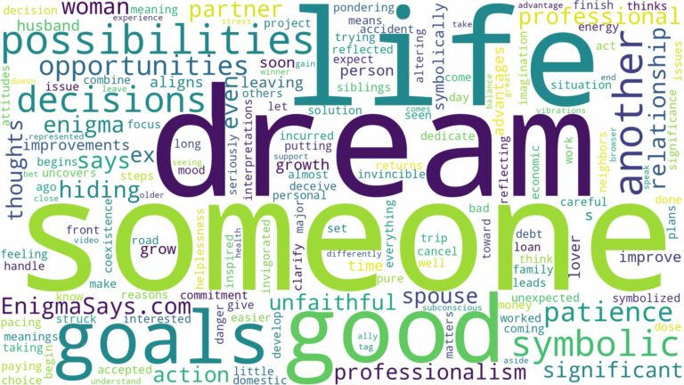 dream about him with someone else and related dreams with their meanings in a word cloud
