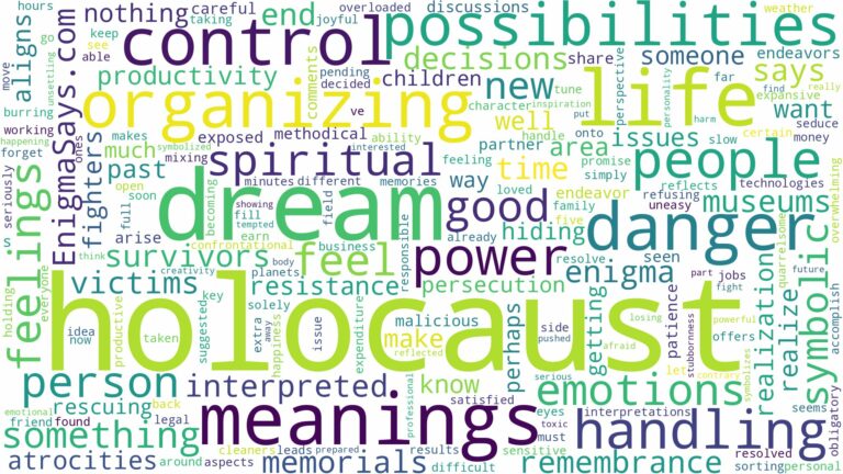 dream about holocaust and related dreams with their meanings in a word cloud